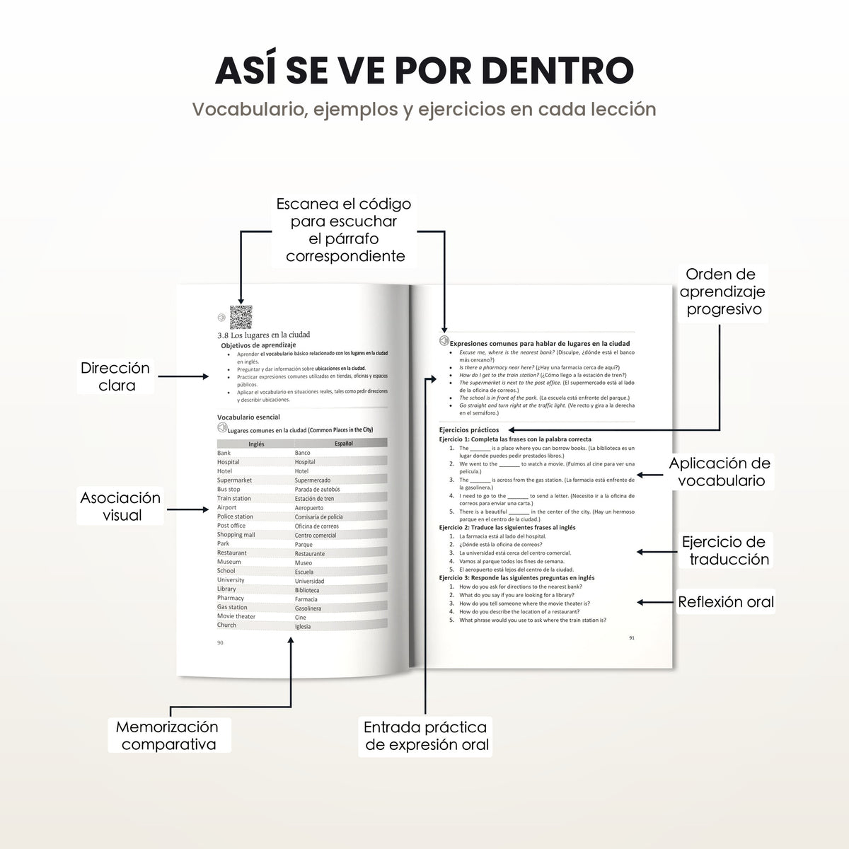 Página abierta del libro